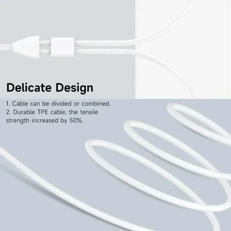 Original In-ear Wired Earphone - đánh giá và giá Wired Earphone Lightning